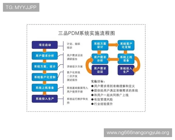 南宫旗下PG东升在游戏市场中的竞争优势与核心产品介绍