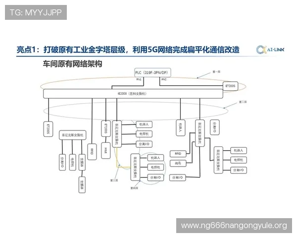 5g电力专网的安全保障措施与隐私保护策略，确保电力信息系统的可靠性与安全性